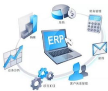 都匀ERP系统/ERP软件